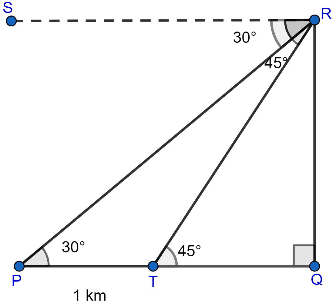 From the top of a hill, the angles of depression of two consecutive kilometer stones, due east are found to be 30° and 45° respectively. Find the distance of two stones from the foot of the hill. Heights and Distances, ML Aggarwal Understanding Mathematics Solutions ICSE Class 10.