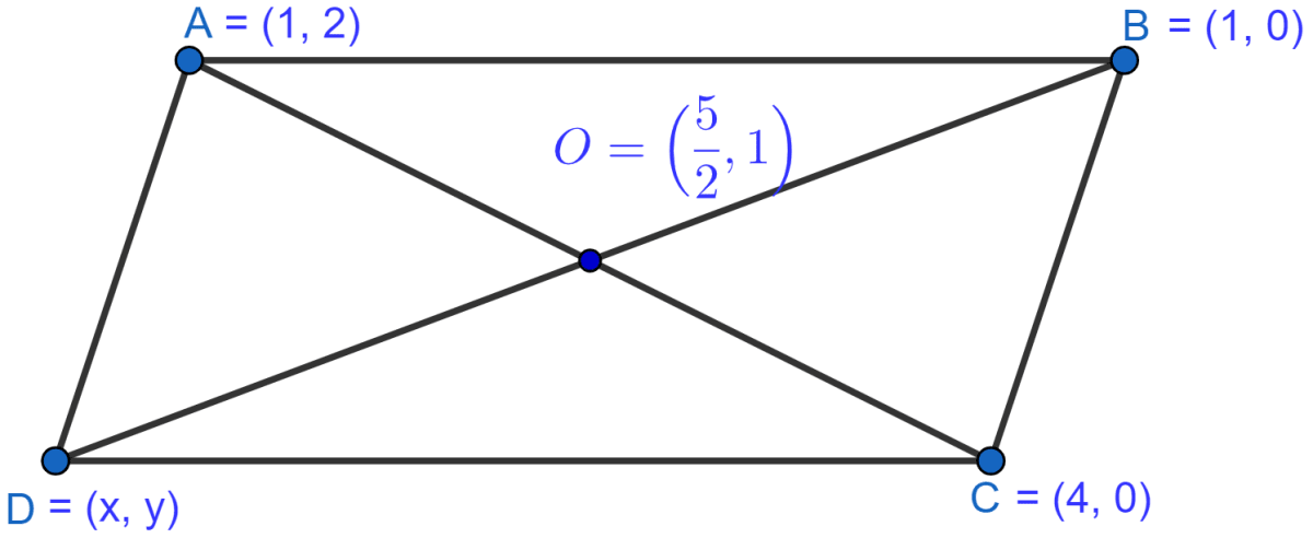 Three consecutive vertices of a parallelogram ABCD are A(1, 2), B(1, 0) and C(4, 0). Find the fourth vertex D. Section Formula, ML Aggarwal Understanding Mathematics Solutions ICSE Class 10.