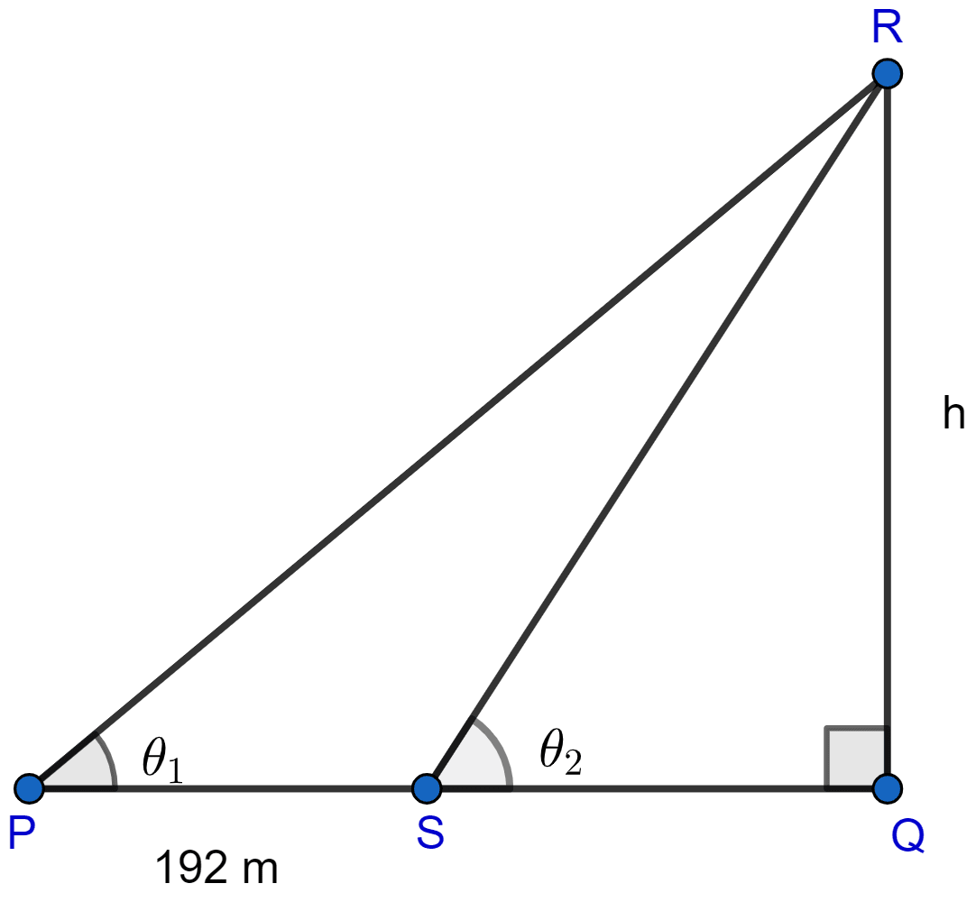 At a point on level ground, the angle of elevation of a vertical tower is found to be such that its tangent is 5/12. On walking 192 m towards the tower, the tangent of the angle is found to be 3/4. Find the height of the tower. Heights and Distances, ML Aggarwal Understanding Mathematics Solutions ICSE Class 10.