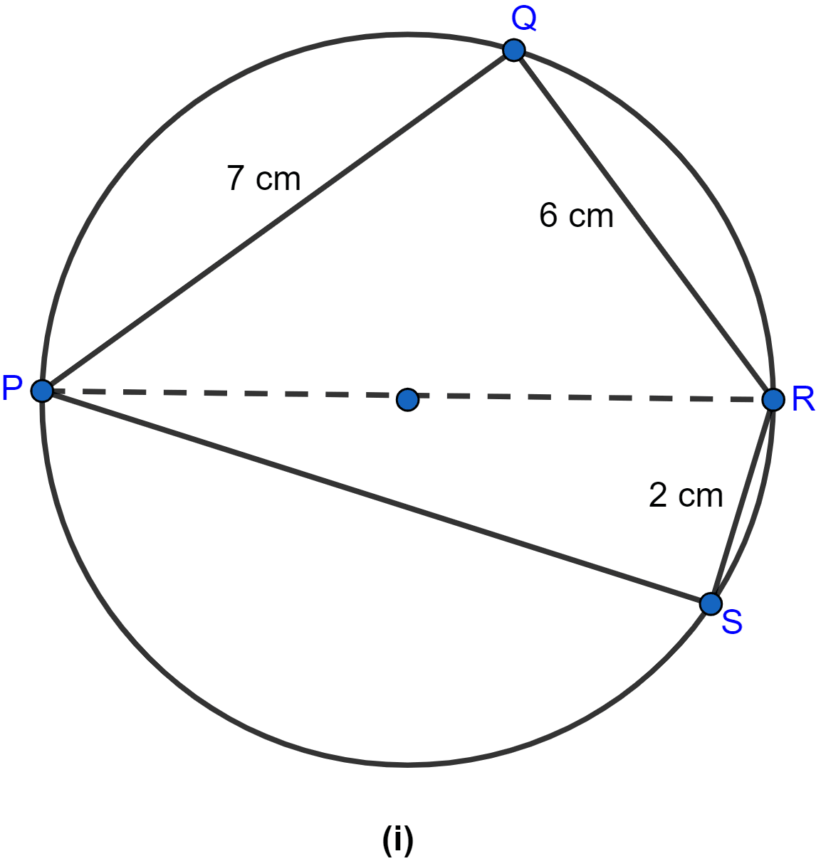 In the figure (i) given below, PR is a diameter of the circle, PQ = 7 cm, QR = 6 cm and RS = 2 cm. Calculate the perimeter of the cyclic quadrilateral PQRS. Circles, ML Aggarwal Understanding Mathematics Solutions ICSE Class 10.