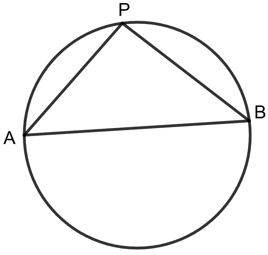 In the adjoining figure, AB is a diameter of the circle. If P is any point on the circle, then AB2 = AP2 + BP2.Reason : Angle in a semicircle is 90°. Circles, ML Aggarwal Understanding Mathematics Solutions ICSE Class 10.