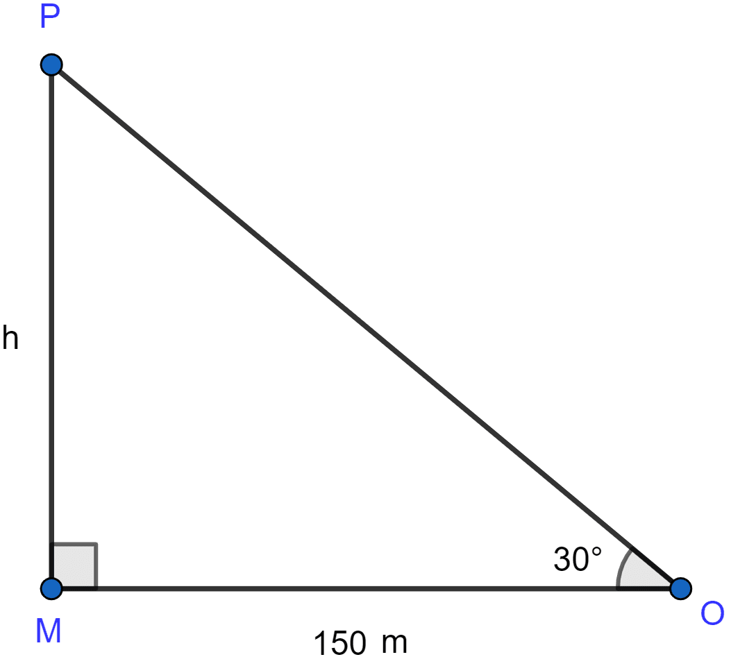 The angle of elevation of the top of a tower, from a point on the ground and at a distance of 150 m from its foot, is 30°. Find the height of the tower correct to one place of decimal. Heights and Distances, ML Aggarwal Understanding Mathematics Solutions ICSE Class 10.