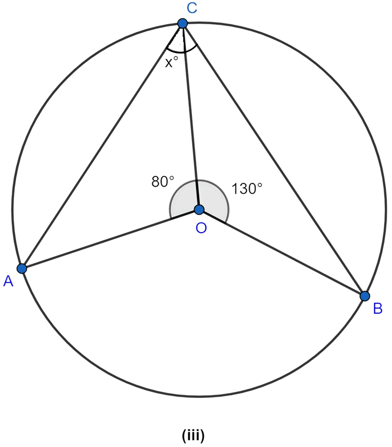 If O is the center of the circle, find the value of x in the figure (using the given information). Circles, ML Aggarwal Understanding Mathematics Solutions ICSE Class 10.