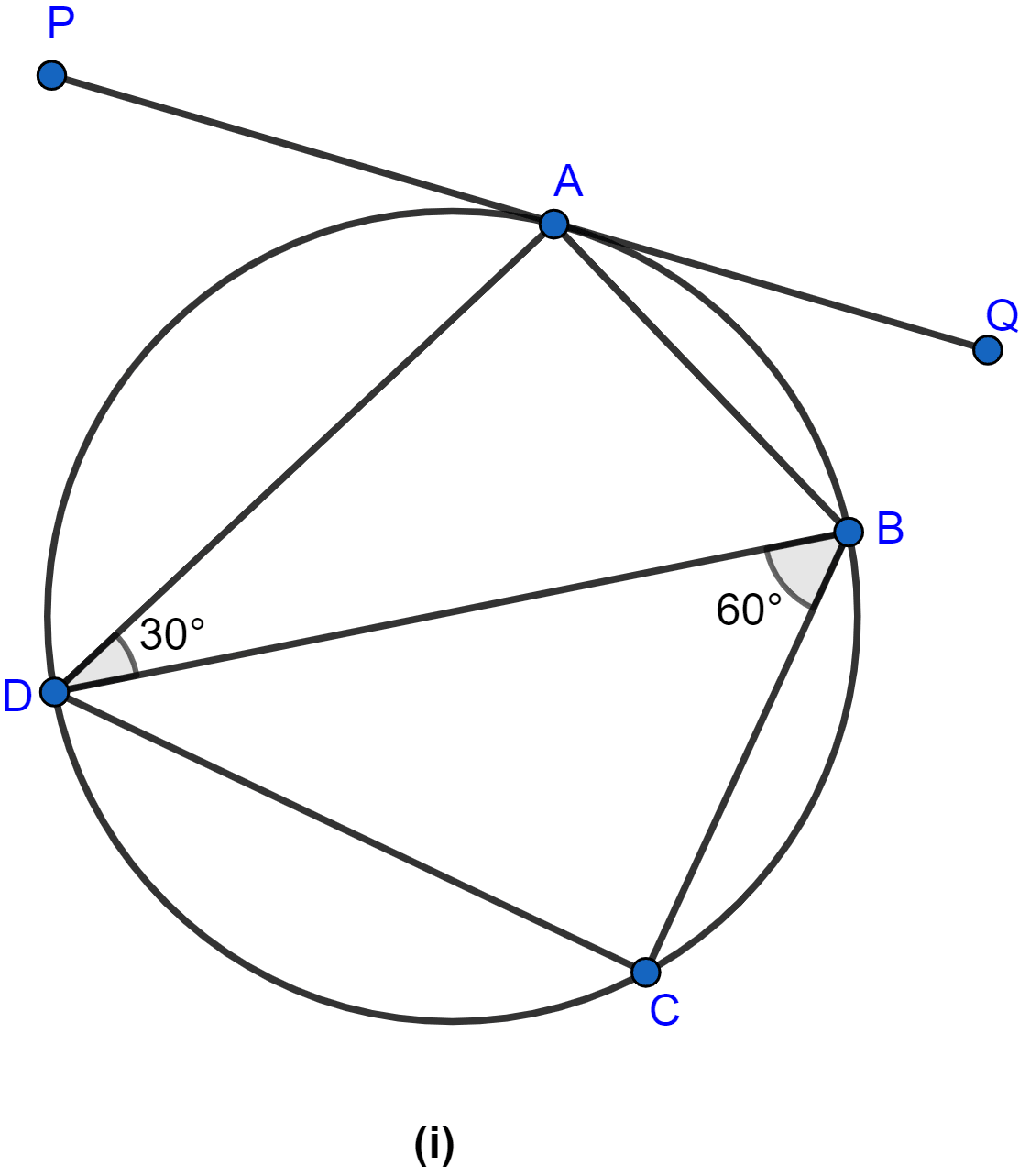 In the figure (i) given below, PQ is a tangent to the circle at A, DB is a diameter, ∠ADB = 30° and ∠CBD = 60°, calculate (i) ∠QAB (ii) ∠PAD (iii) ∠CDB. Circles, ML Aggarwal Understanding Mathematics Solutions ICSE Class 10.