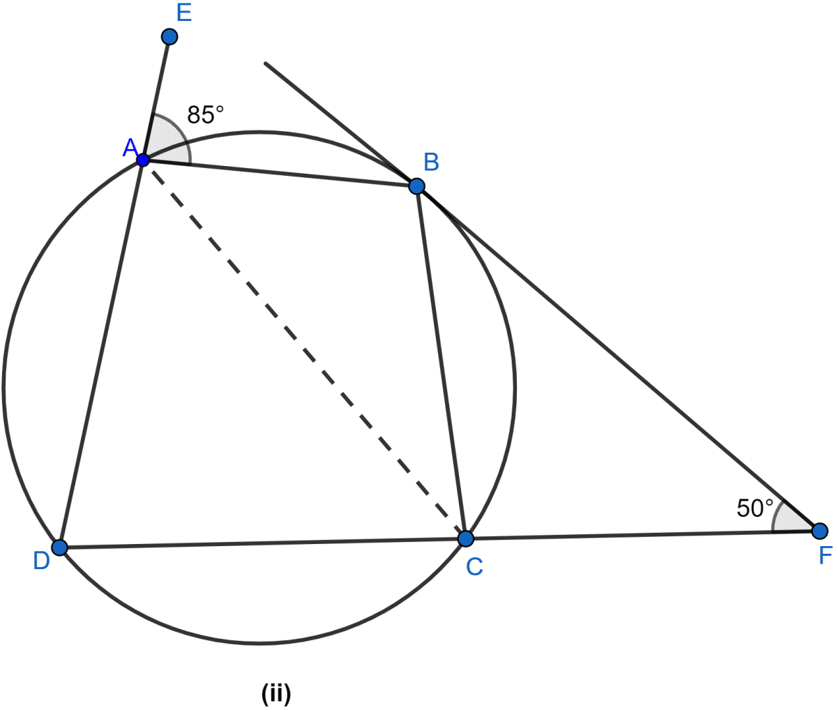 In the figure (ii) given below, ABCD is a cyclic quadrilateral. The tangent to the circle at B meets DC produced at F. If ∠EAB = 85° and ∠BFC = 50°, find ∠CAB. Circles, ML Aggarwal Understanding Mathematics Solutions ICSE Class 10.