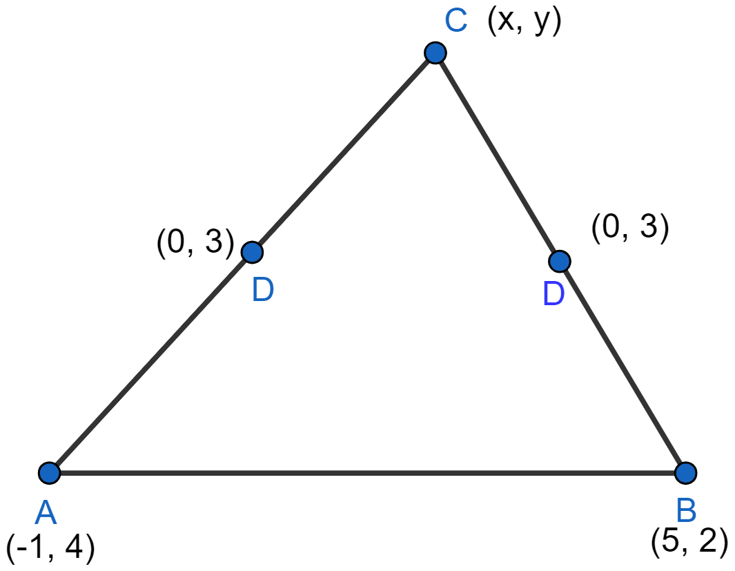 Find the third vertex of a triangle if its two vertices are (-1, 4) and (5, 2) and mid-point of one side is (0, 3). Section Formula, ML Aggarwal Understanding Mathematics Solutions ICSE Class 10.