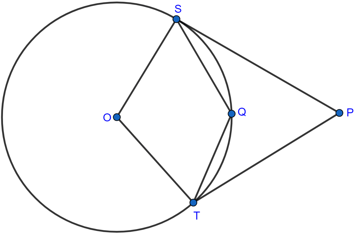 In the figure (ii) given below, O is the centre of the circle. PS and PT are tangents and ∠SPT = 84°. Calculate the sizes of the angles TOS and TQS. Circles, ML Aggarwal Understanding Mathematics Solutions ICSE Class 10.