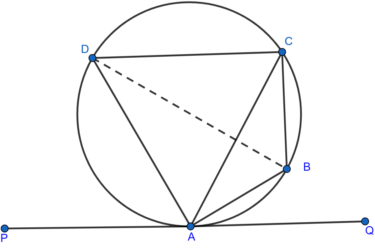 In the adjoining figure, ABCD is a cyclic quadrilateral. The line PQ is the tangent to the circle at A. If ∠CAQ : ∠CAP = 1 : 2, AB bisects ∠CAQ and AD bisects ∠CAP, then find the measures of the angles of the cyclic quadrilateral. Also prove that BD is a diameter of the circle. Circles, ML Aggarwal Understanding Mathematics Solutions ICSE Class 10.