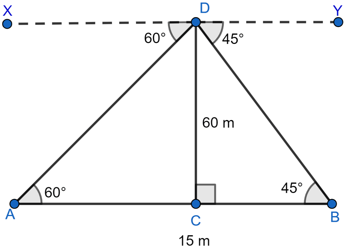 The angles of depression of two ships A and B as observed from the top of a light house 60 m high are 60° and 45° respectively. If the two ships are on the opposite sides of the light house, find the distance between the two ships. Give your answer correct to the nearest whole number. Heights and Distances, ML Aggarwal Understanding Mathematics Solutions ICSE Class 10.