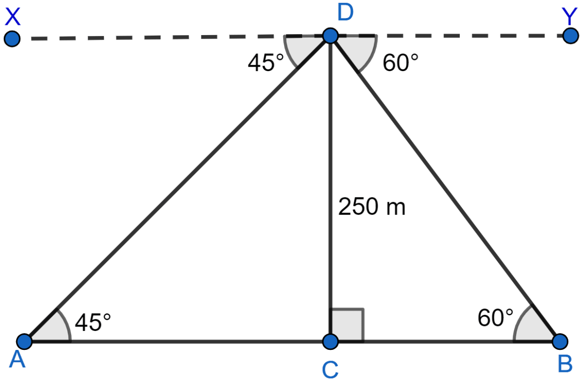 An aeroplane at an altitude of 250 m observes the angle of depression of two boats on the opposite banks of a river to be 45° and 60° respectively. Find the width of the river. Write the answer correct to the nearest whole number. Heights and Distances, ML Aggarwal Understanding Mathematics Solutions ICSE Class 10.