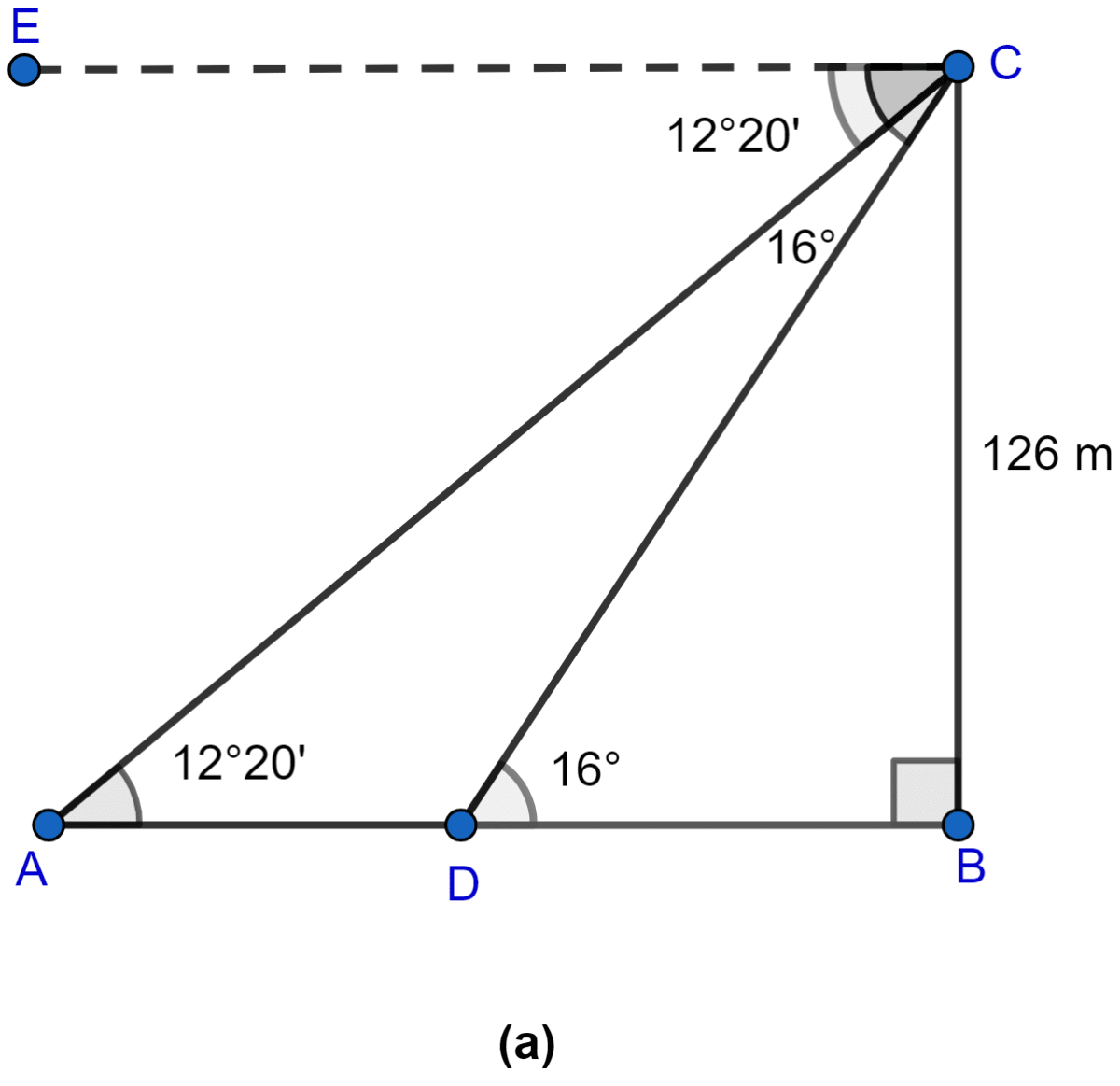 From a tower 126 m high, the angles of depression of two rocks which are in a horizontal line through the base of the tower are 16° and 12° 20'. Find the distance between the rocks if they are on (i) the same side of the tower (ii) the opposite sides of the tower. Heights and Distances, ML Aggarwal Understanding Mathematics Solutions ICSE Class 10.