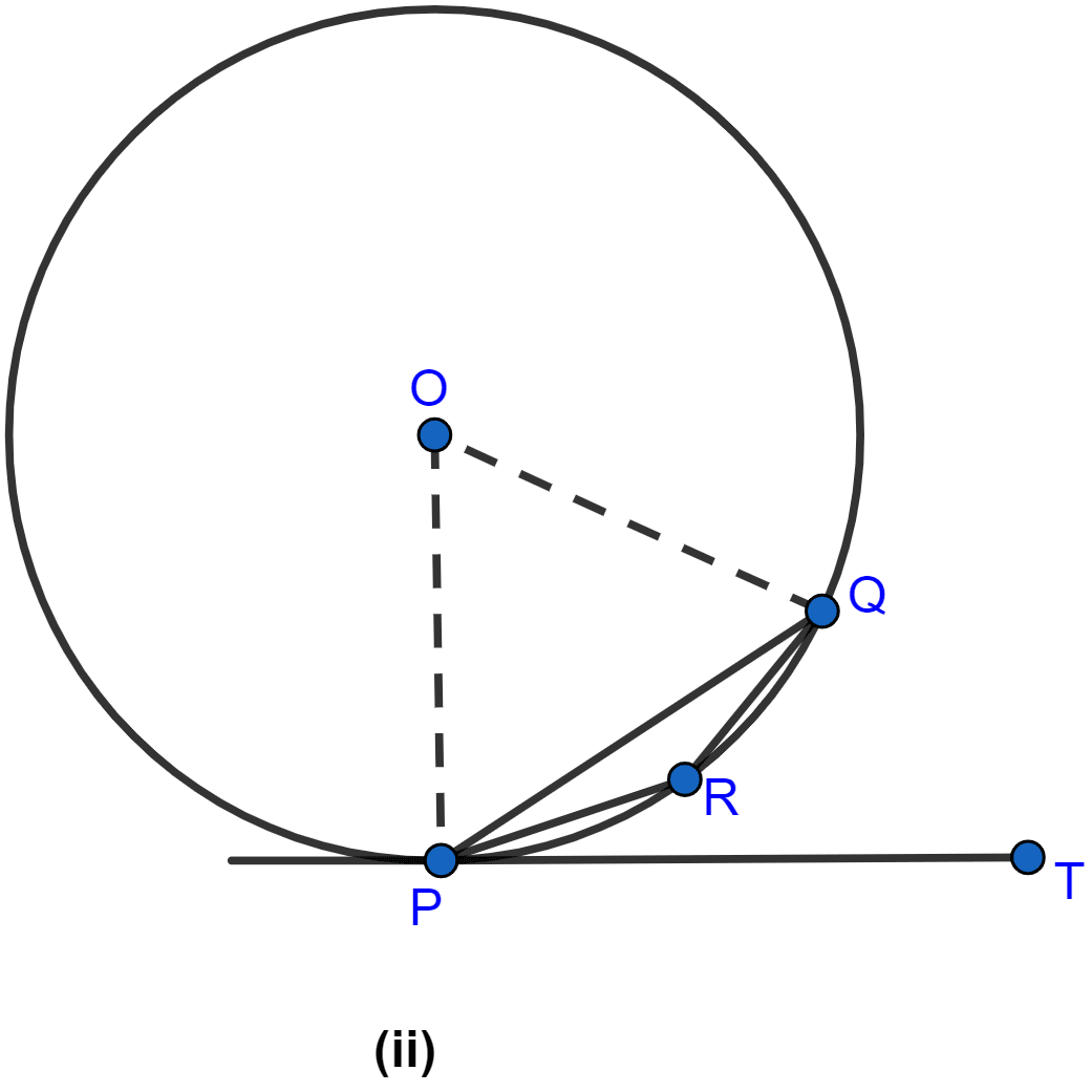 In the figure (ii) given below, O is the center of the circle and PT is the tangent to the circle at P. Given ∠QPT = 30°, calculate (i) ∠PRQ (ii) ∠POQ. Circles, ML Aggarwal Understanding Mathematics Solutions ICSE Class 10.