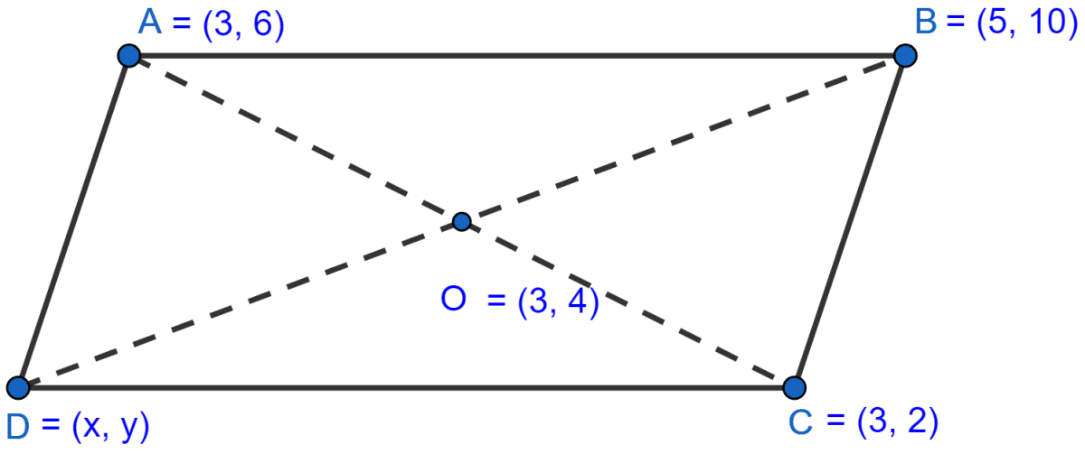 Three vertices of a parallelogram ABCD taken in order are A(3, 6), B(5, 10) and C(3, 2) find (i) the coordinates of the fourth vertex D (ii) length of diagonal BD (iii) equation of side AB of the parallelogram ABCD. Equation of a Straight Line, ML Aggarwal Understanding Mathematics Solutions ICSE Class 10.