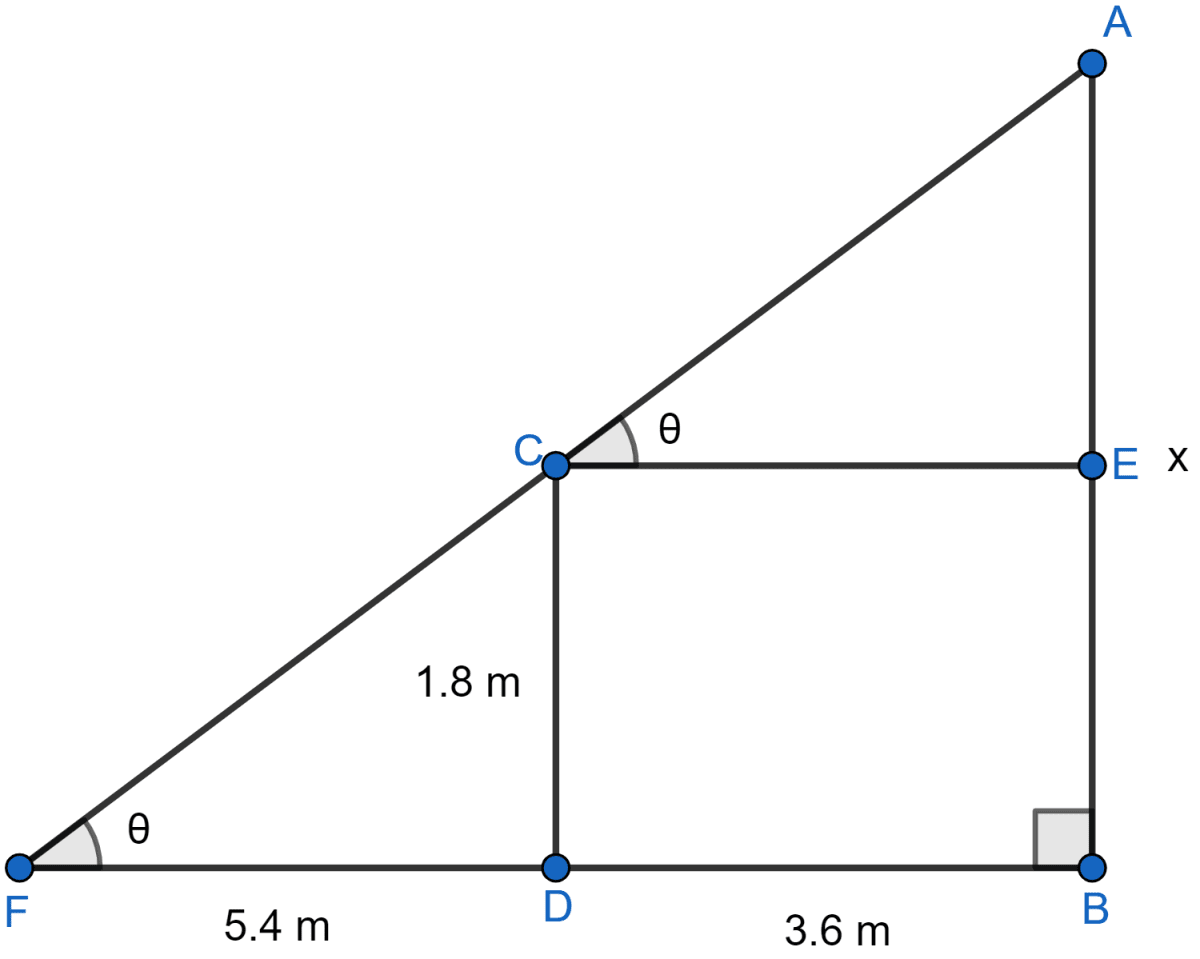 A man 1.8 m high stands at a distance of 3.6 m from a lamp post and casts a shadow of 5.4 m on the ground. Find the height of the lamp post. Heights and Distances, ML Aggarwal Understanding Mathematics Solutions ICSE Class 10.