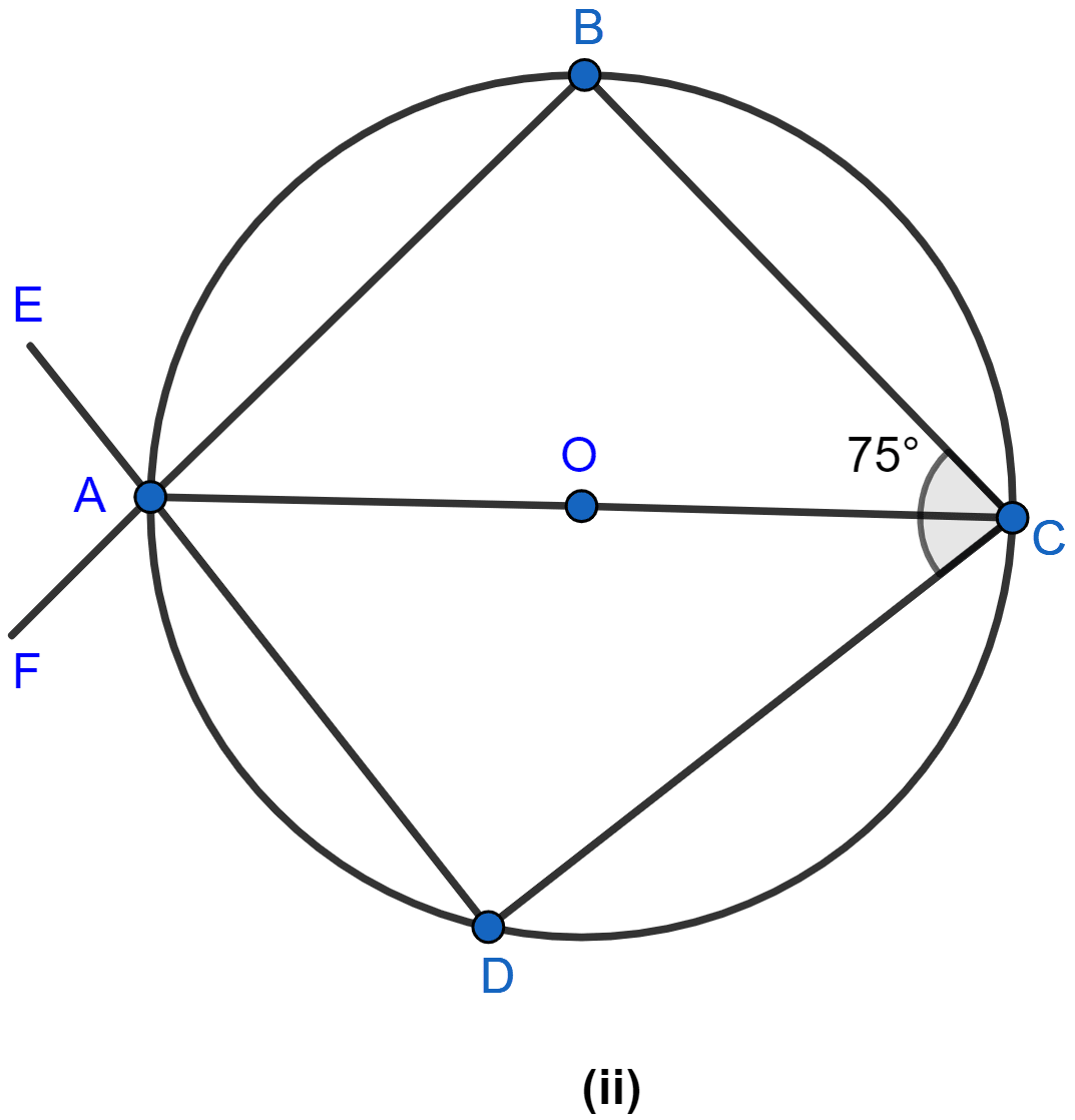 In the figure (ii) given below, AC is a diameter of the given circle and ∠BCD = 75°. Calculate the size of ∠ABC, ∠EAF. Circles, ML Aggarwal Understanding Mathematics Solutions ICSE Class 10.