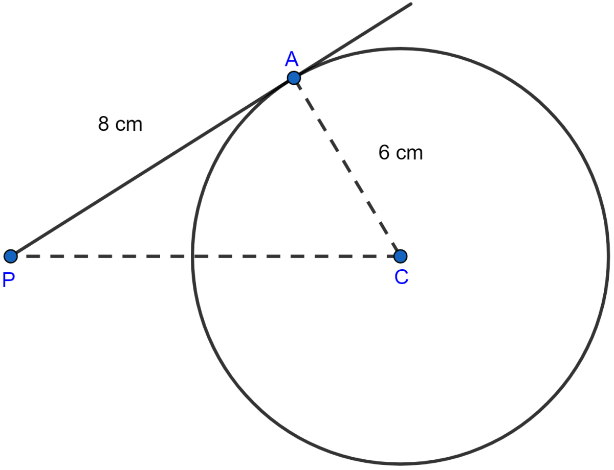 The tangent to a circle of radius 6 cm from an external point P, is of length 8 cm. Calculate the distance of P from the nearest point of the circle. Circles, ML Aggarwal Understanding Mathematics Solutions ICSE Class 10.