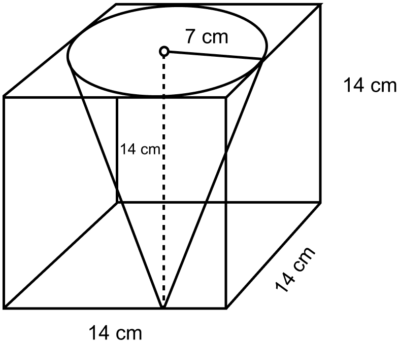 From a cube of edge 14 cm, a cone of maximum size is carved out. Find the volume of the remaining material. Mensuration, ML Aggarwal Understanding Mathematics Solutions ICSE Class 10.