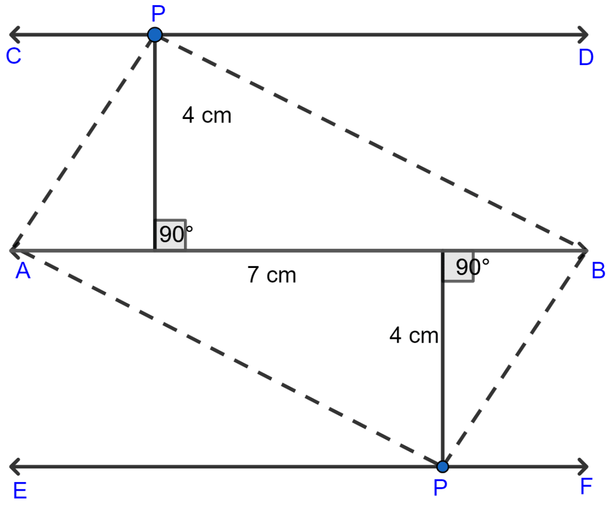 Draw a line segment AB of length 7 cm. Construct the locus of a point P such that area of triangle PAB is 14 cm2. Locus, ML Aggarwal Understanding Mathematics Solutions ICSE Class 10.