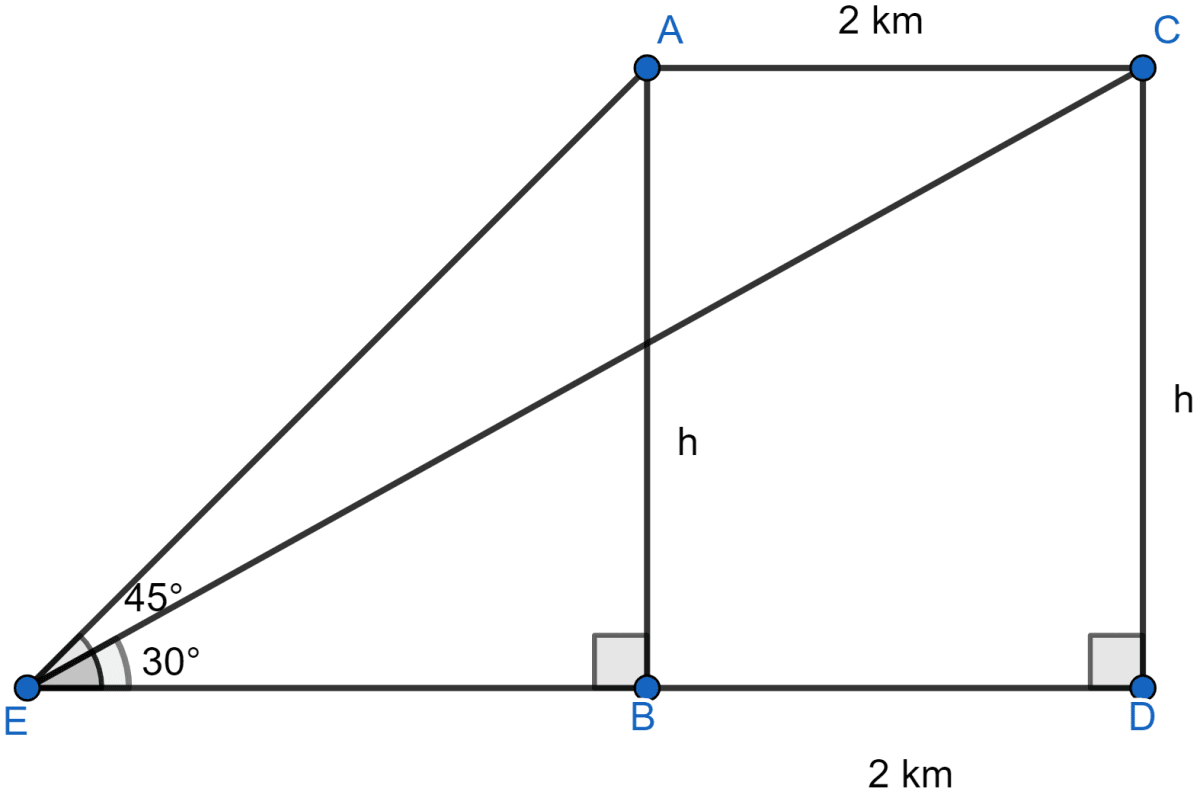 An aircraft is flying at a constant height with a speed of 360 km/h. From a point on the ground, the angle of elevation of the aircraft at an instant was observed to be 45°. After 20 seconds, the angle of elevation was observed to be 30°. Determine the height at which the aircraft is flying. Heights and Distances, ML Aggarwal Understanding Mathematics Solutions ICSE Class 10.