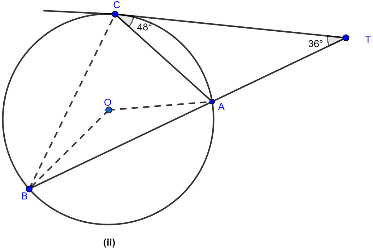 In the figure (ii) given below, A, B and C are three points on a circle. The tangent at C meets BA produced at T. Given that ∠ATC = 36° and ∠ACT = 48°, calculate the angle subtended by AB at the centre of the circle. Circles, ML Aggarwal Understanding Mathematics Solutions ICSE Class 10.