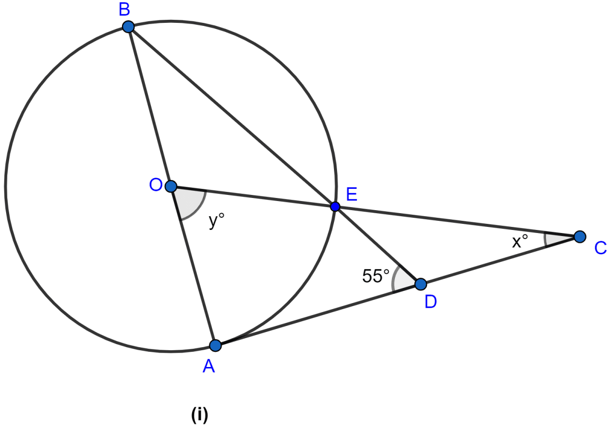 In the figure (i) given below, AC is a tangent to the circle with centre O. If ∠ADB = 55°, find x and y. Give reasons for your answers. Circles, ML Aggarwal Understanding Mathematics Solutions ICSE Class 10.