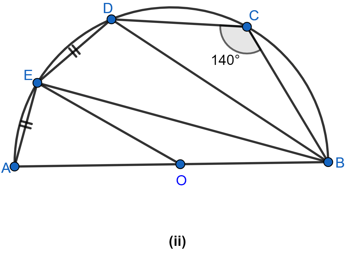 In the figure (ii) given below, AB is a diameter of the semicircle ABCDE with centre O. If AE = ED and ∠BCD = 140°, find ∠AED and ∠EBD. Also prove that OE is parallel to BD. Circles, ML Aggarwal Understanding Mathematics Solutions ICSE Class 10.