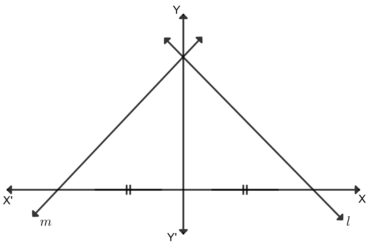 l and m are two lines in the figure given below. Equation of a Straight Line, ML Aggarwal Understanding Mathematics Solutions ICSE Class 10.