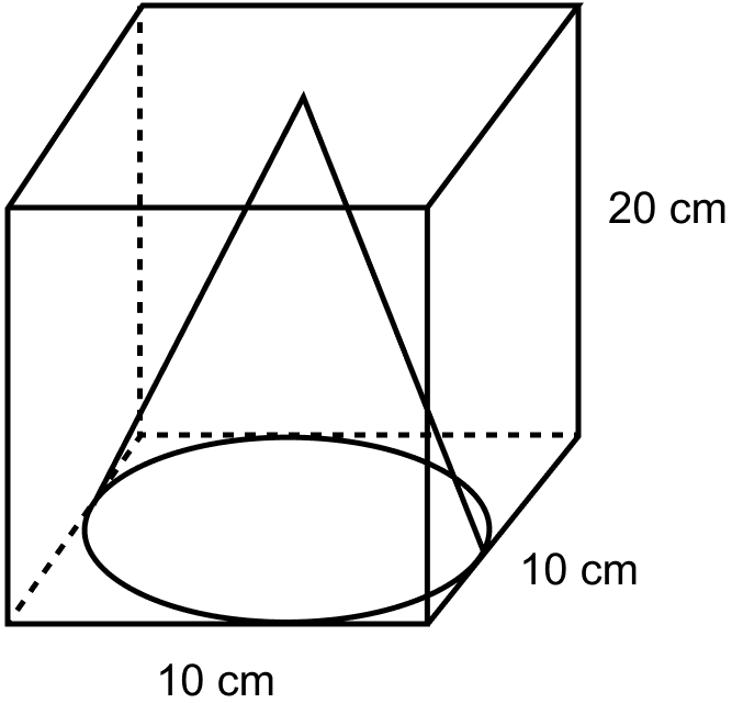 A cone of maximum volume is carved out of a block of wood of size 20 cm × 10 cm × 10 cm. Find the volume of the remaining wood. Mensuration, ML Aggarwal Understanding Mathematics Solutions ICSE Class 10.