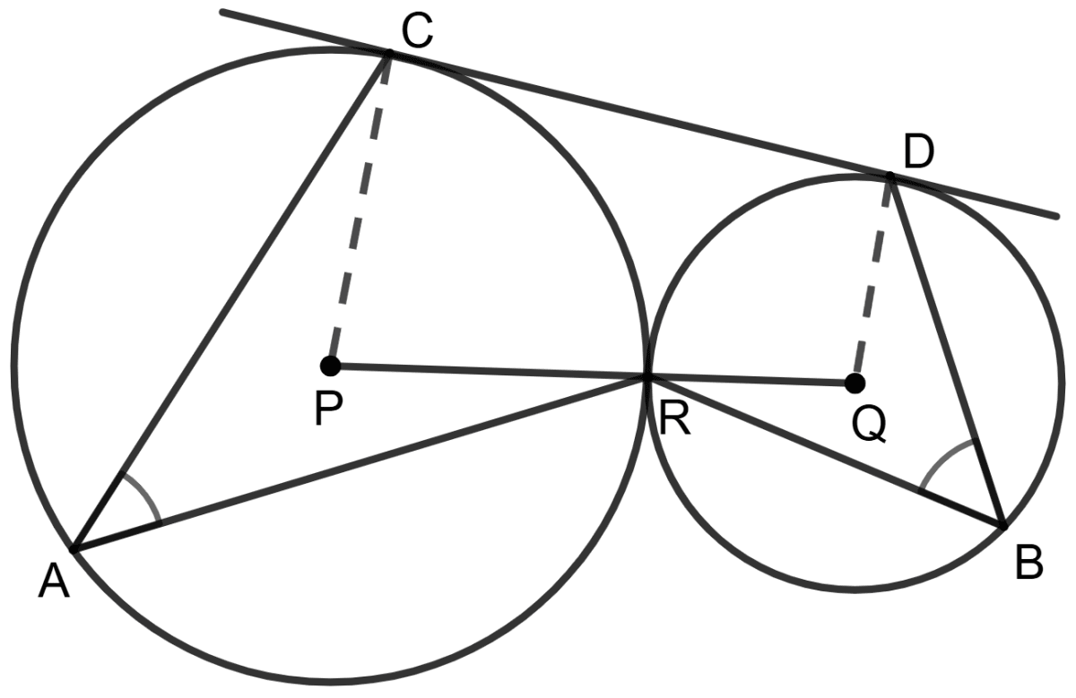 In adjoining figure, P and Q are the centers of two circles touching externally at R and CD is the common tangent. Circles, ML Aggarwal Understanding Mathematics Solutions ICSE Class 10.