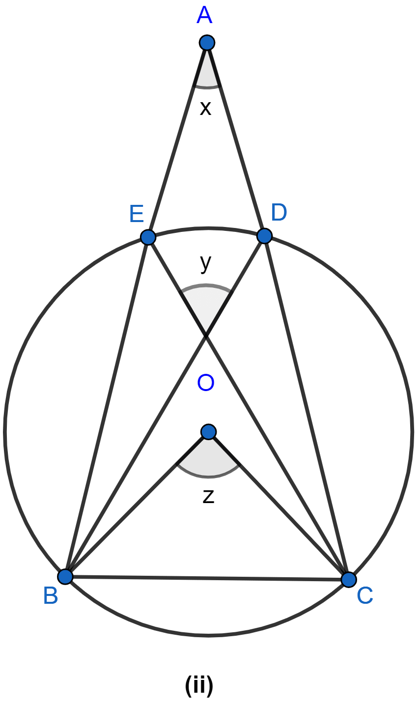 In the figure (ii) given below, O is the centre of the circle. Prove that x + y = z. Circles, ML Aggarwal Understanding Mathematics Solutions ICSE Class 10.