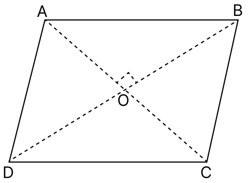Draw and describe the locus of a point in the rhombus ABCD which is equidistant from the points A and C. Locus, ML Aggarwal Understanding Mathematics Solutions ICSE Class 10.
