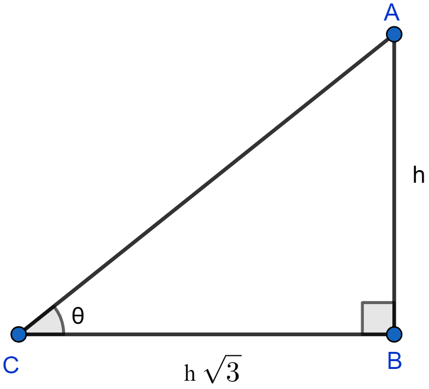 If the length of the shadow of a tower is √3 times that of its height, then the angle of elevation of the sun is. Heights and Distances, ML Aggarwal Understanding Mathematics Solutions ICSE Class 10.