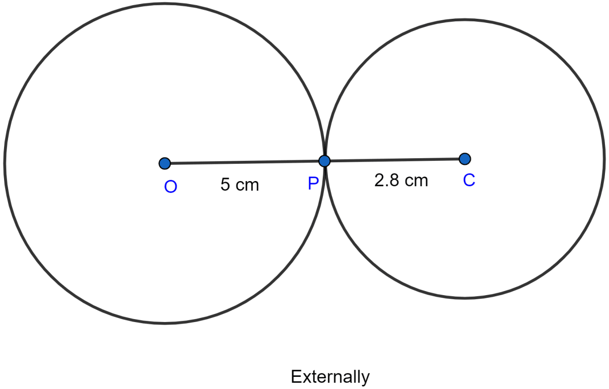 Two circles of radii 5 cm and 2.8 cm touch each other. Find the distance between their centres if they touch Externally. Circles, ML Aggarwal Understanding Mathematics Solutions ICSE Class 10.