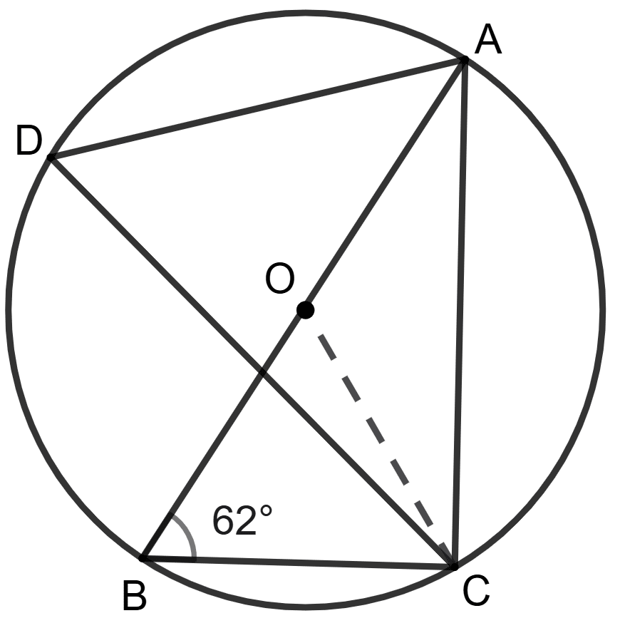In the figure (i) given below, A, B, C and D are points on the circle with center O. Given that ∠ABC = 62°, find. Circles, ML Aggarwal Understanding Mathematics Solutions ICSE Class 10.