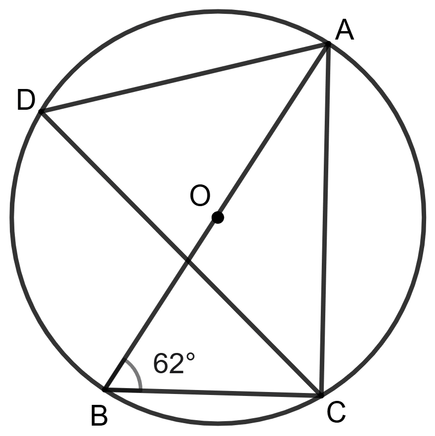 In the figure (i) given below, A, B, C and D are points on the circle with center O. Given that ∠ABC = 62°, find. Circles, ML Aggarwal Understanding Mathematics Solutions ICSE Class 10.