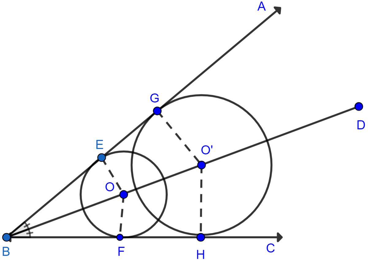 Describe completely the locus of centre of a circle of varying radius and touching two arms of ∠ABC. Locus, ML Aggarwal Understanding Mathematics Solutions ICSE Class 10.