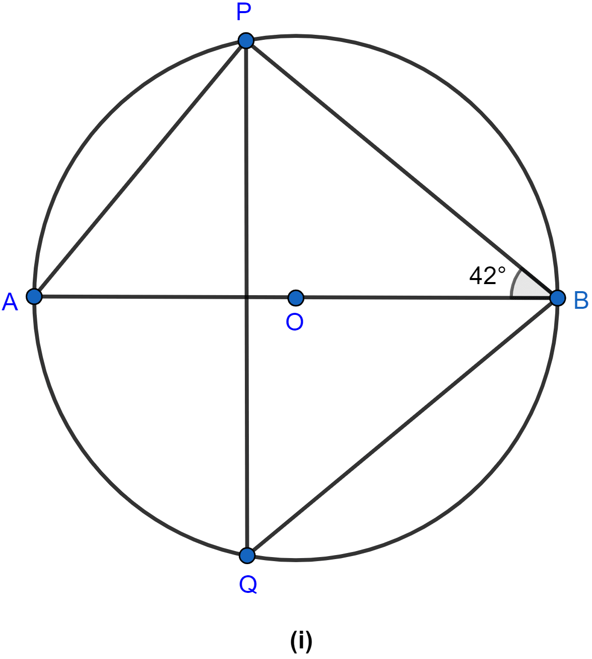 In the figure (i) given below, O is the center of the circle and ∠PBA =  42°. Calculate the value of ∠PQB. Circles, ML Aggarwal Understanding Mathematics Solutions ICSE Class 10.