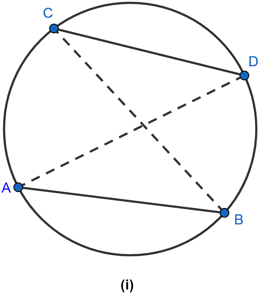 In the figure (i) given below, ABDC is a cyclic quadrilateral. If AB = CD, prove that AD = BC. Circles, ML Aggarwal Understanding Mathematics Solutions ICSE Class 10.