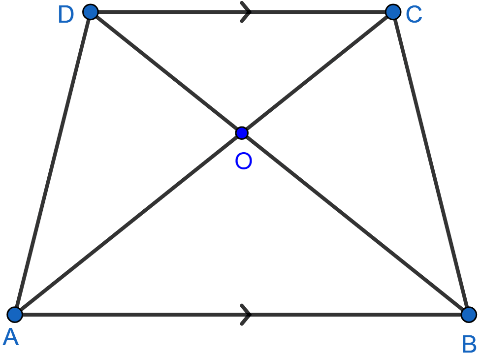 ABCD is a trapezium in which AB || DC and its diagonals intersect each other at O. Using Basic Proportionality theorem prove that AO/BO = CO/DO. Similarity, ML Aggarwal Understanding Mathematics Solutions ICSE Class 10.