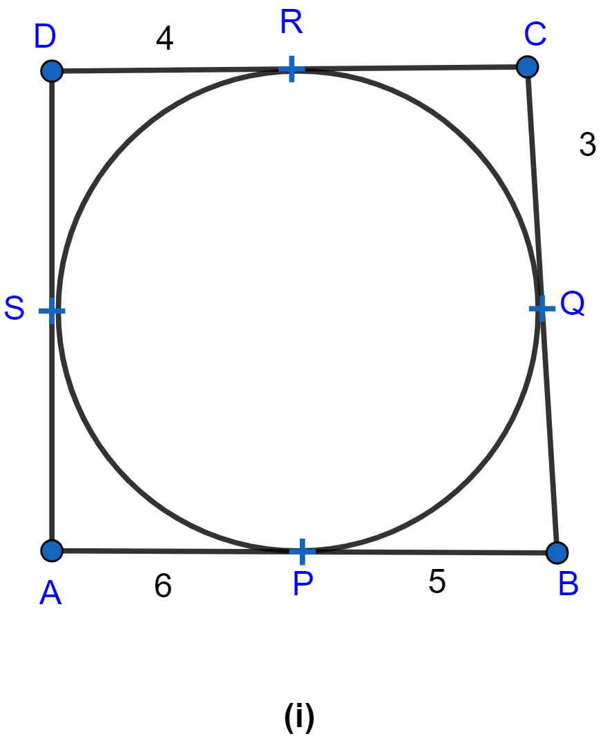 In figure (i) given below, quadrilateral ABCD is circumscribed ; find the perimeter of quadrilateral ABCD. Circles, ML Aggarwal Understanding Mathematics Solutions ICSE Class 10.