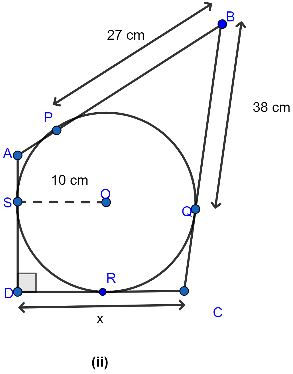 In figure (ii) given below, quadrilateral ABCD is circumscribed and AD ⊥ DC; find x if radius of incircle is 10 cm. Circles, ML Aggarwal Understanding Mathematics Solutions ICSE Class 10.