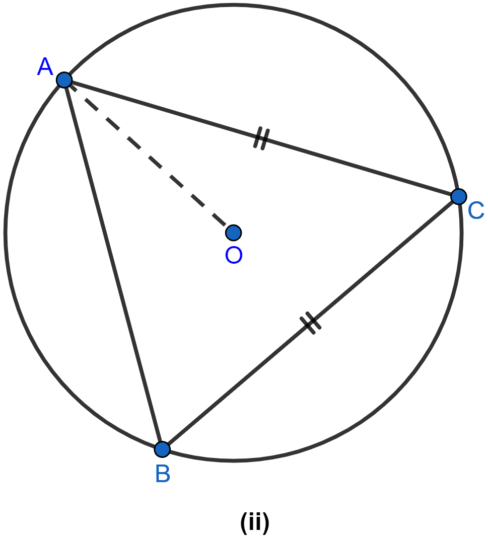 In the figure (ii) given below, O is the circumcenter of triangle ABC in which AC = BC. Given that ∠ACB = 56°, calculate ∠CAB, ∠OAC. Circles, ML Aggarwal Understanding Mathematics Solutions ICSE Class 10.