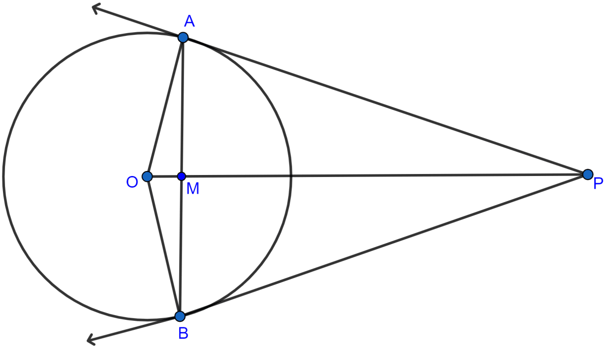 From a point outside a circle, with centre O, tangents PA and PB are drawn. Prove that (i) ∠AOP = ∠BOP (ii) OP is the perpendicular bisector of the chord AB. Circles, ML Aggarwal Understanding Mathematics Solutions ICSE Class 10.