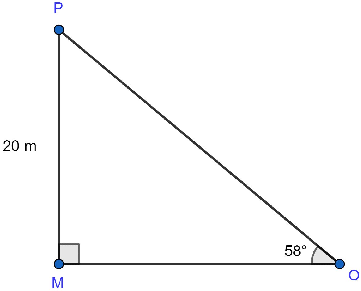 A vertical tower is 20 m high. A man standing at some distance from the tower knows that the cosine of the angle of elevation of the top of the tower is 0.53. How far is he standing from the foot of the tower? Heights and Distances, ML Aggarwal Understanding Mathematics Solutions ICSE Class 10.