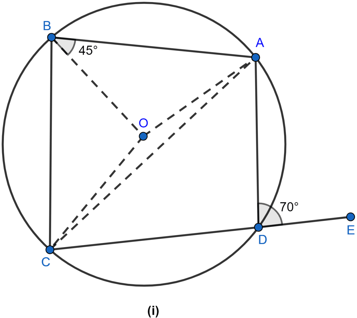 In The Figure I Given Below Abcd Is A Quadrilateral Knowledgeboat 5107