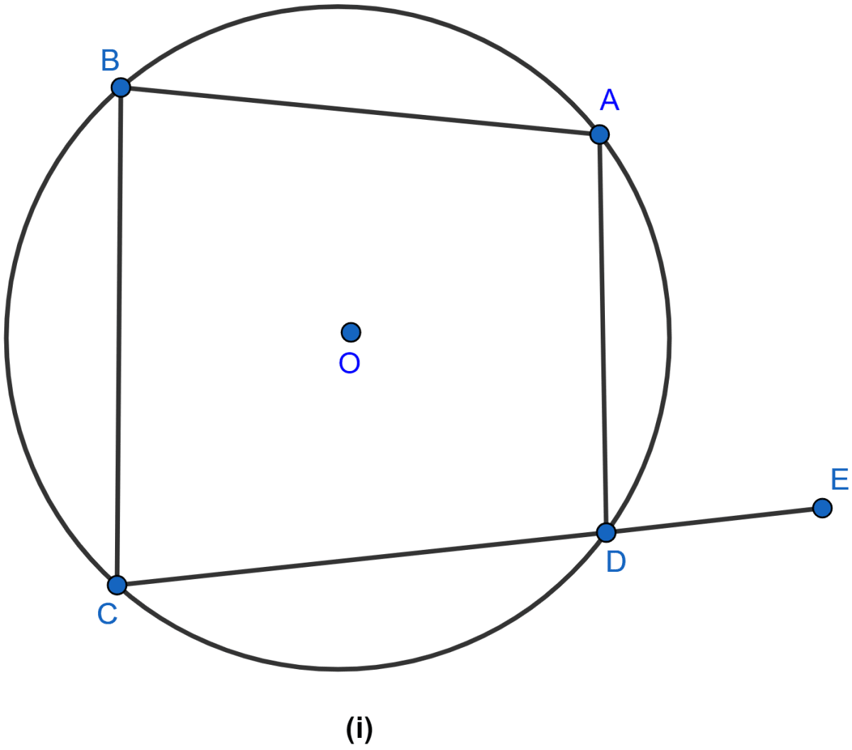 In the figure (i) given below, ABCD is a quadrilateral inscribed in a circle with centre O. CD is produced to E. If ∠ADE = 70° and ∠OBA = 45°, calculate ∠OCA ∠BAC. Circles, ML Aggarwal Understanding Mathematics Solutions ICSE Class 10.