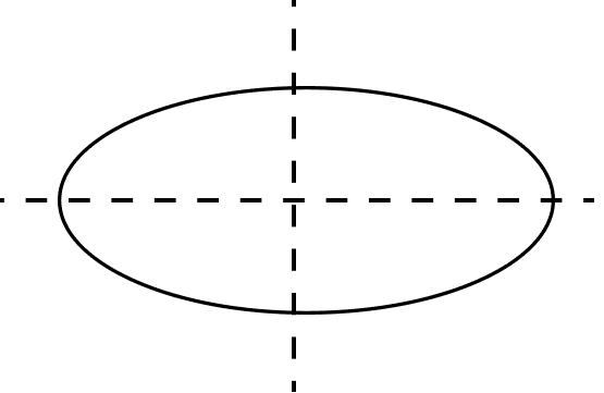 Draw the line (or lines) of symmetry, if any, of the following figures/pictures and count their number. Symmetry, ML Aggarwal Understanding Mathematics Solutions ICSE Class 6.