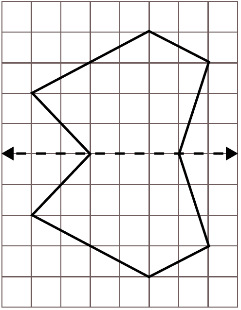 Copy the following figures on a squared paper. Complete each of them such that the dotted line is the line of symmetry. Symmetry, ML Aggarwal Understanding Mathematics Solutions ICSE Class 6.