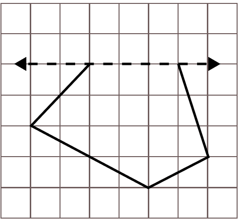 Copy the following figures on a squared paper. Complete each of them such that the dotted line is the line of symmetry. Symmetry, ML Aggarwal Understanding Mathematics Solutions ICSE Class 6.