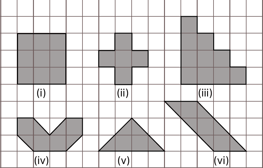 Find the area of the region enclosed by the following figures by counting squares: Perimeter & Area Mensuration, ML Aggarwal Understanding Mathematics Solutions ICSE Class 6.
